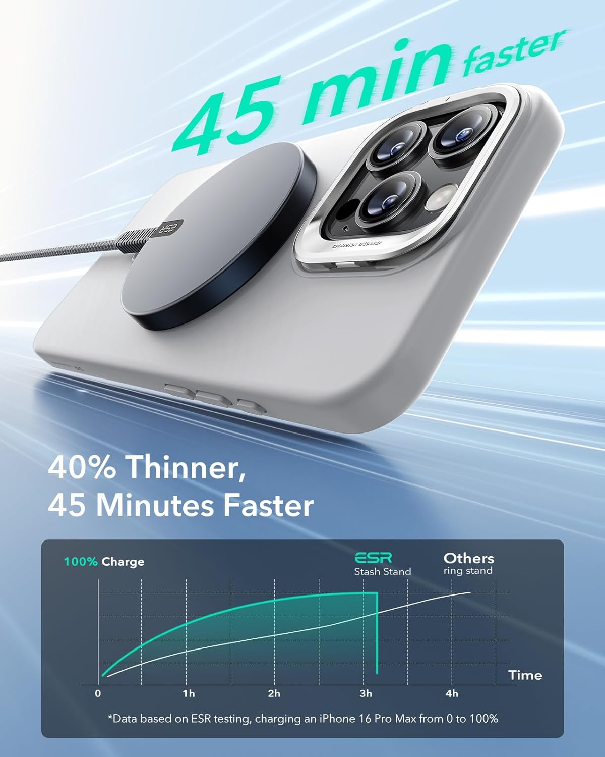 ESR for iPhone 16 Pro Case, Silicone Case with Stand, Compatible with MagSafe, Military-Grade Protection, Built-in Camera Stash Stand, Magnetic Phone Case for iPhone 16 Pro, Cloud Series, Grey - Image 6