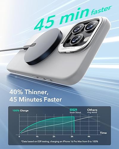 Vista 367 de ESR - Funda para iPhone 15 compatible con MagSafe, funda protectora de grado militar con soporte integrado, cubierta trasera resistente a