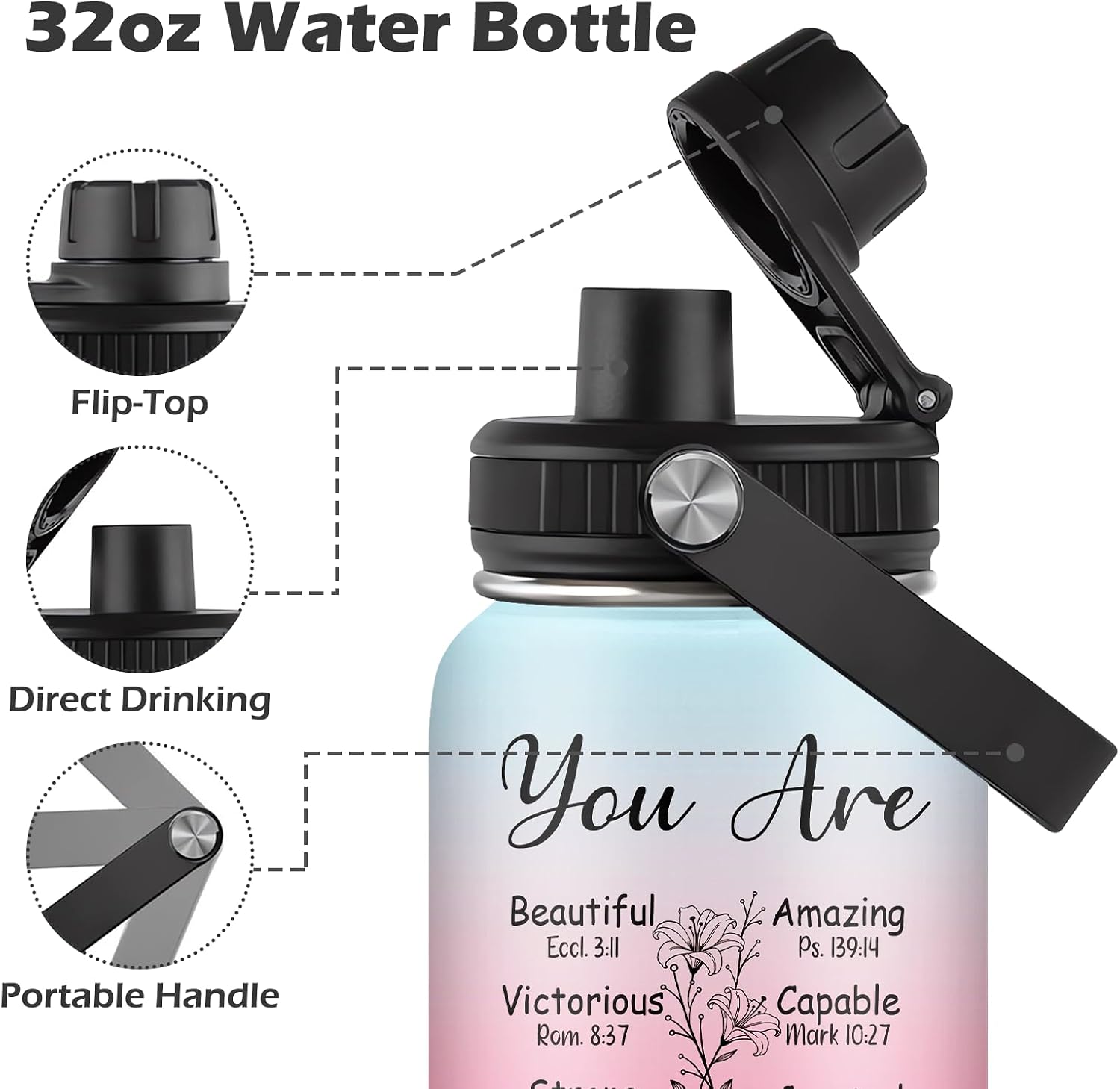32oz Christian Water Bottle for Women - I Can Do All Things Through Christ Philippians 4:13 Bible Verse Tumbler, Inspirational Religious Faith Based Gifts for Christmas Birthday