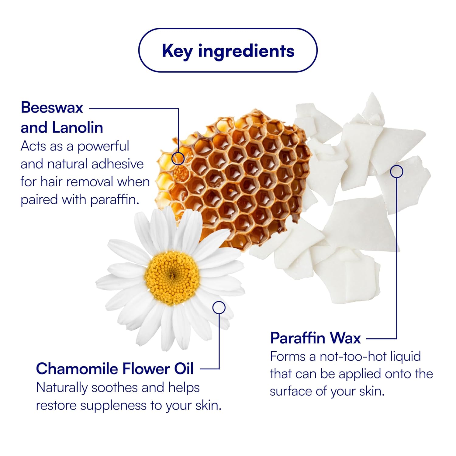 Bliss Poetic Waxing At Home Wax Kit - 5.3 Fl Oz - Microwavable Stripless Wax Hair Removal Kit - Fragrance Free - Safe for All Skin Types - 6 PC Set