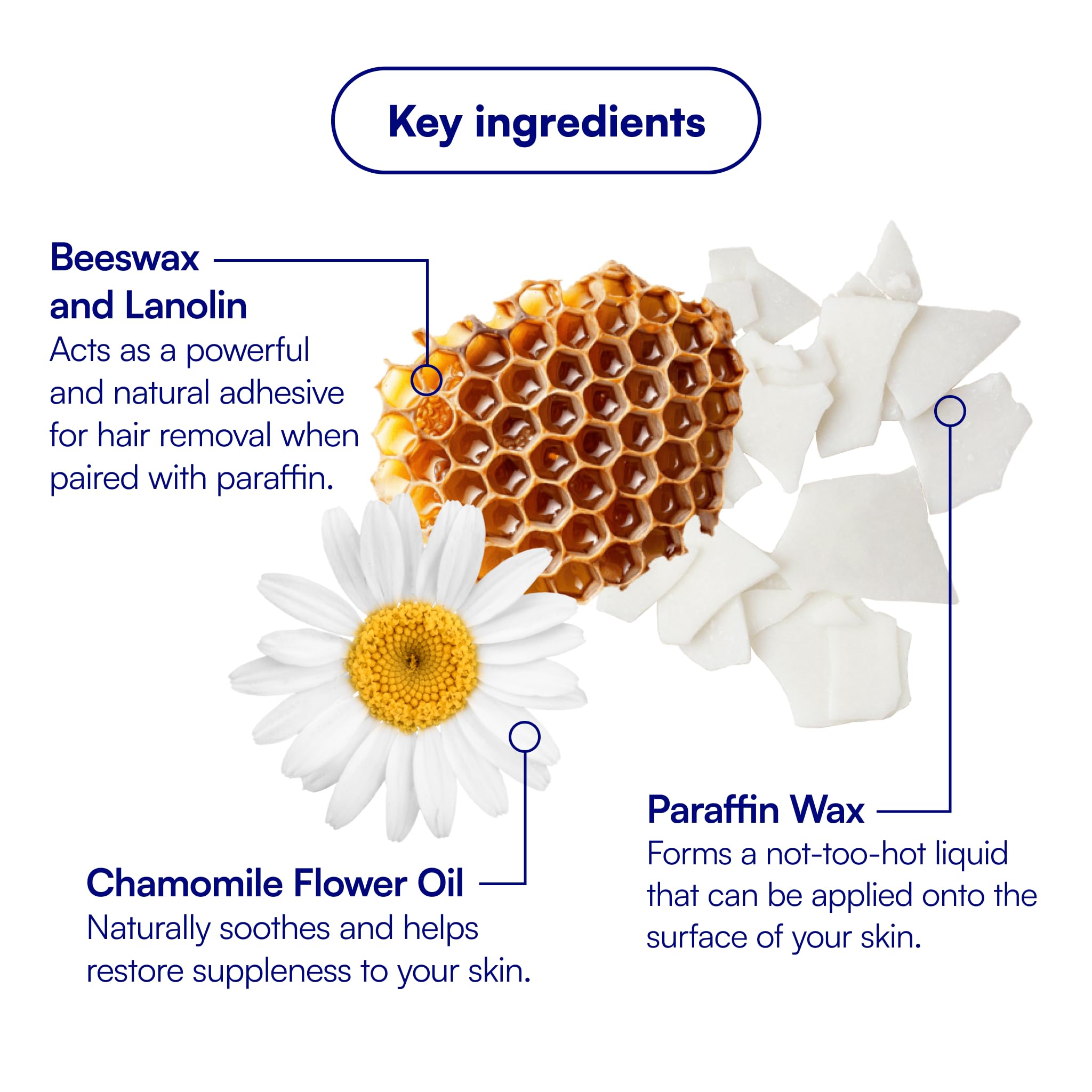 Bliss Bliss Poetic Waxing Microwaveable Waxing Kit (Waxing Mug, Super Skin Cleanser, olejek przed i po woskowaniu, 3 duże + 3 małe szpatułki, płatki eliminujące wrośnięcie)