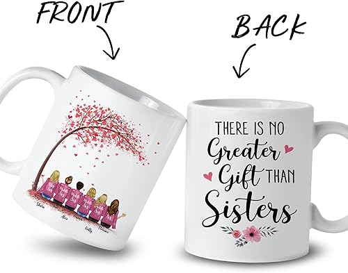 Miniatura 35 de Gossby Taza de café personalizada para hermana, regalo personalizado de 3 hermanas con diseño, nombre, cumpleaños, Navidad, amistad con temática 3