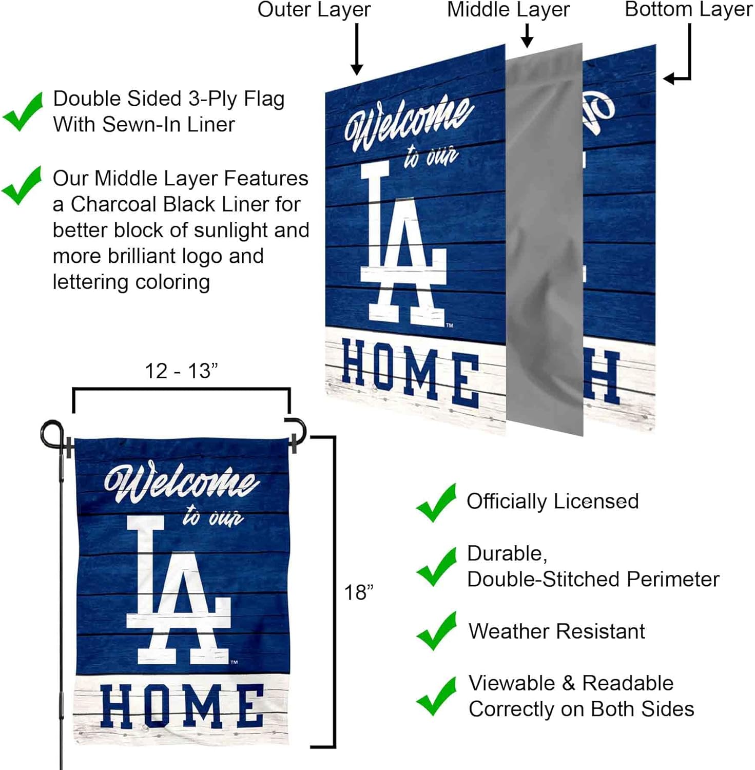 Los Angeles Dodgers Welcome To Our Home Double Sided Garden Flag - Image 6