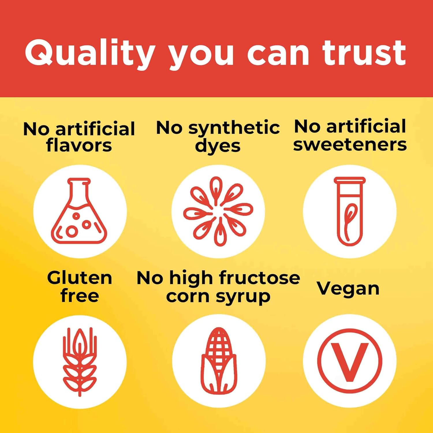 Nature Made Choline Supplements, Vegan Gummies, Choline Supplement, Supports Liver Health, Nervous System Function, and Brain Health, 40 Count, 20 Day Supply - Image 6