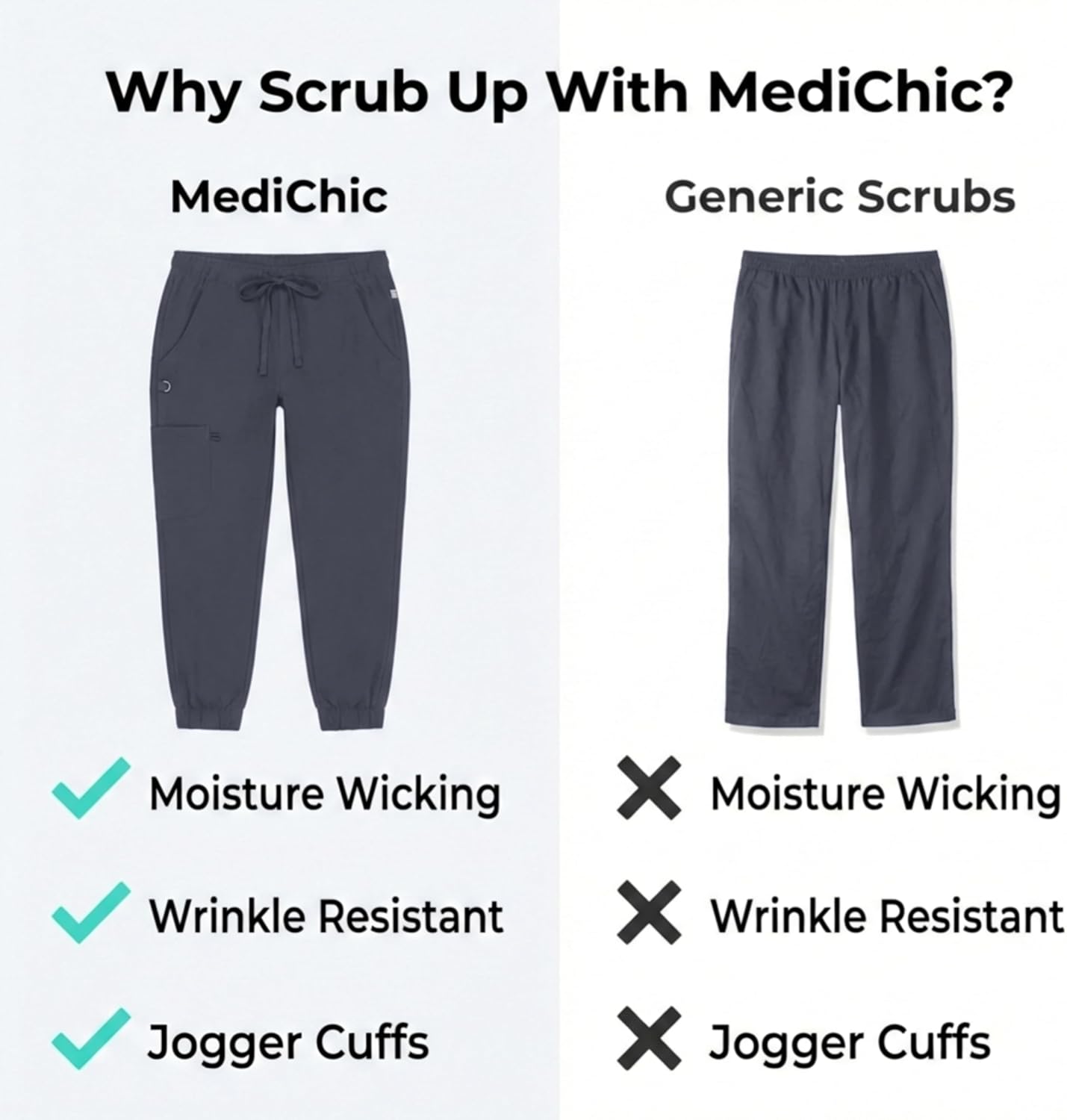 MediChic Women's Scrub Jogger Pants – 5 Pockets, 4-Way Stretch, Moisture-Wicking, Anti-Wrinkle, Elastic Waistband - Image 7