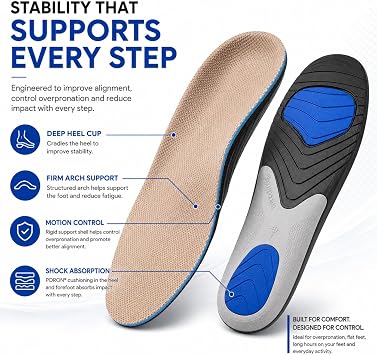 Motion Control Orthotic Insoles for Back & Knee Pain and Posture Correction