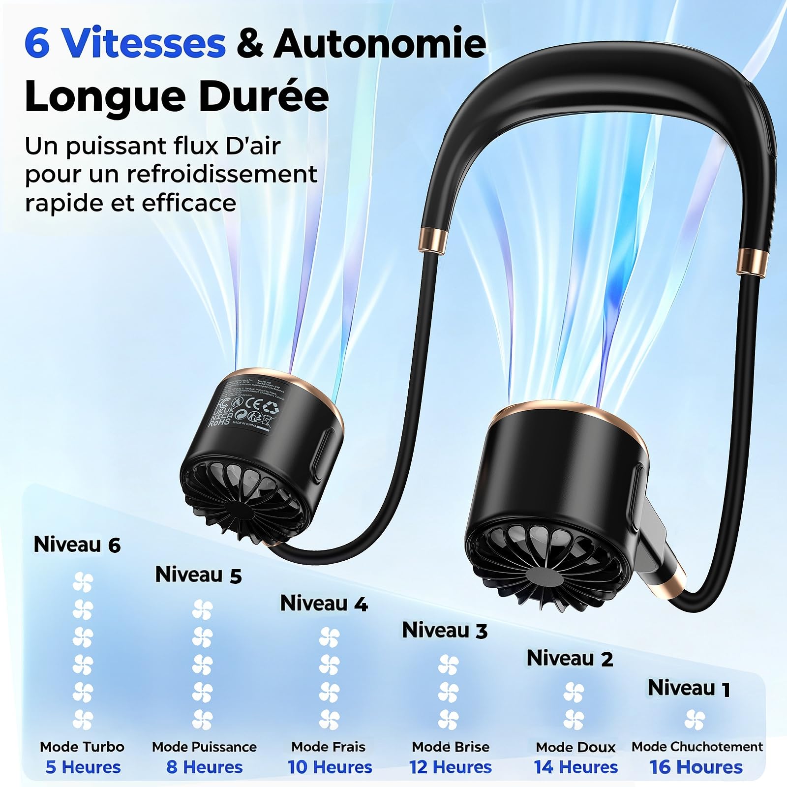 Ventilateur de Cou, 4000mAh USB Ventilateur de Cou Portable avec 6 Vitesses, Ventilateur Cou à Double Tête & Flux d’Air 360°, Ultra-Léger, Mains Libres pour Bureau, Voyage, Trajet, Extérieur, Cuisiner