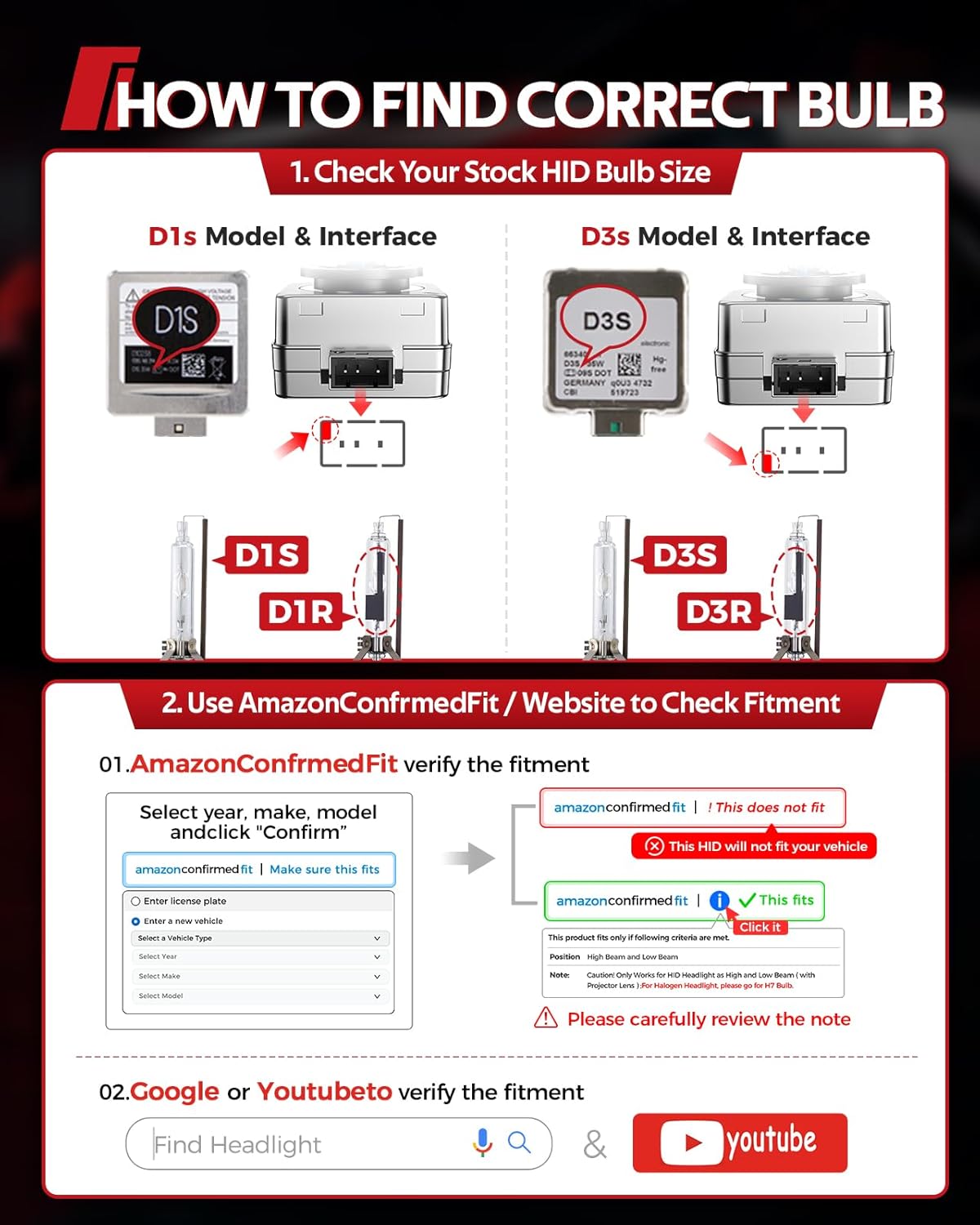 Torchbeam D3S HID Headlights, 400% Brightness HID Bulbs, 6000K Diamond White Xenon Replacement Bulbs, Metal Snap Ring and Base Lights, Pack of 2