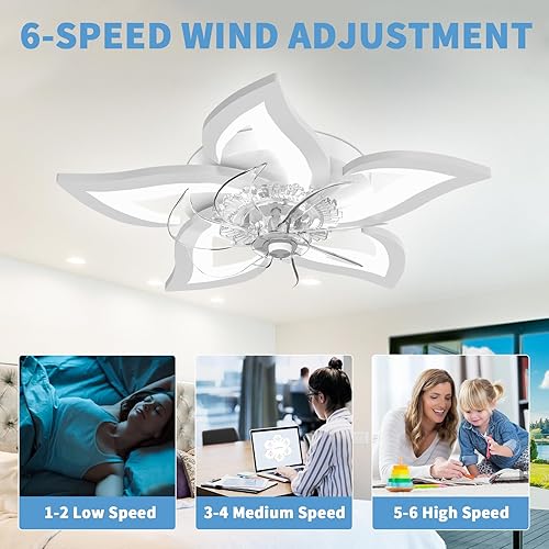 Miniatura 3 de GooComfy Ventilador de techo regulable con luz y control remoto, ventilador de techo pequeño de 31 pulgadas con luces LED, aplicación y control