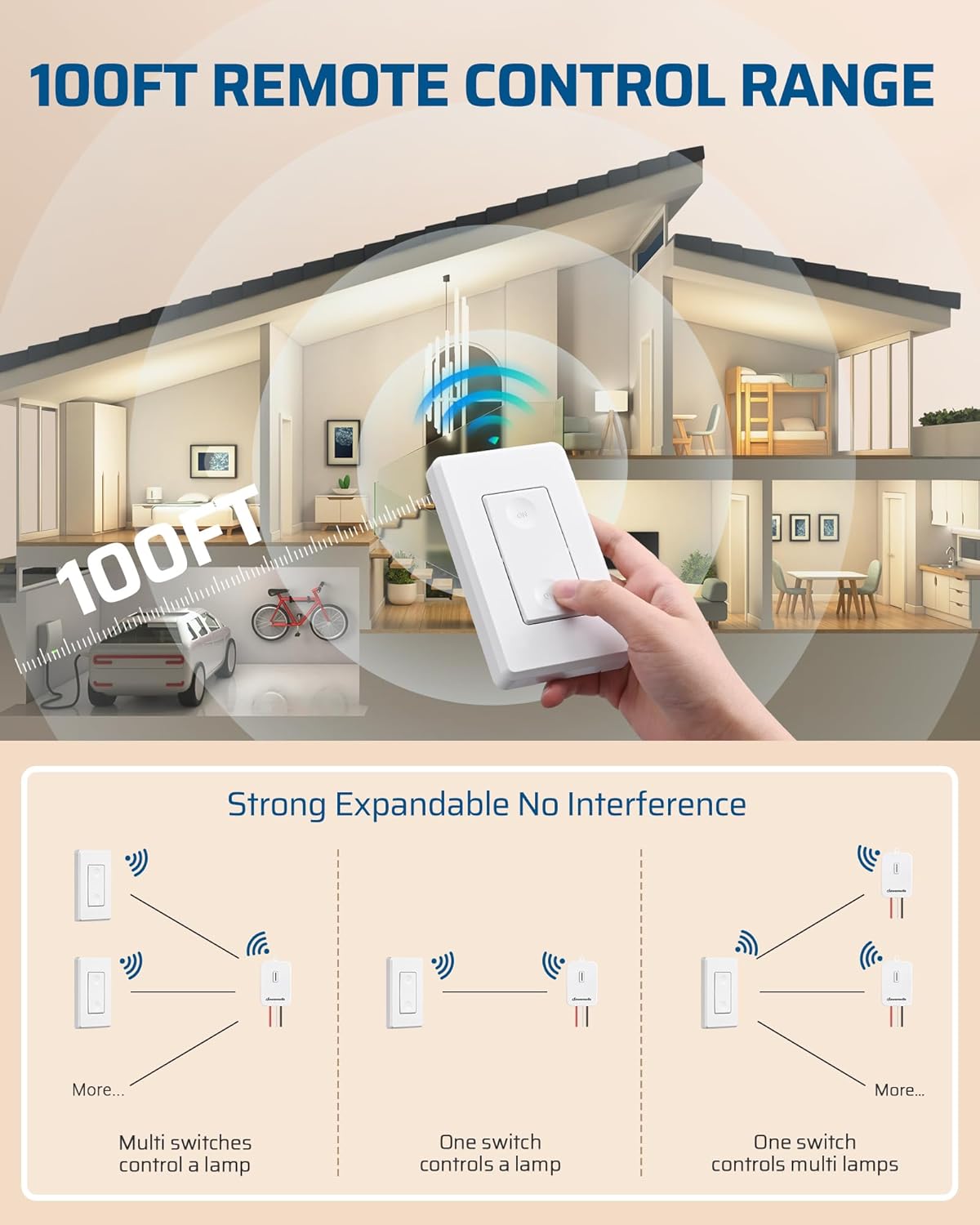 DEWENWILS wireless switch expandable configurations