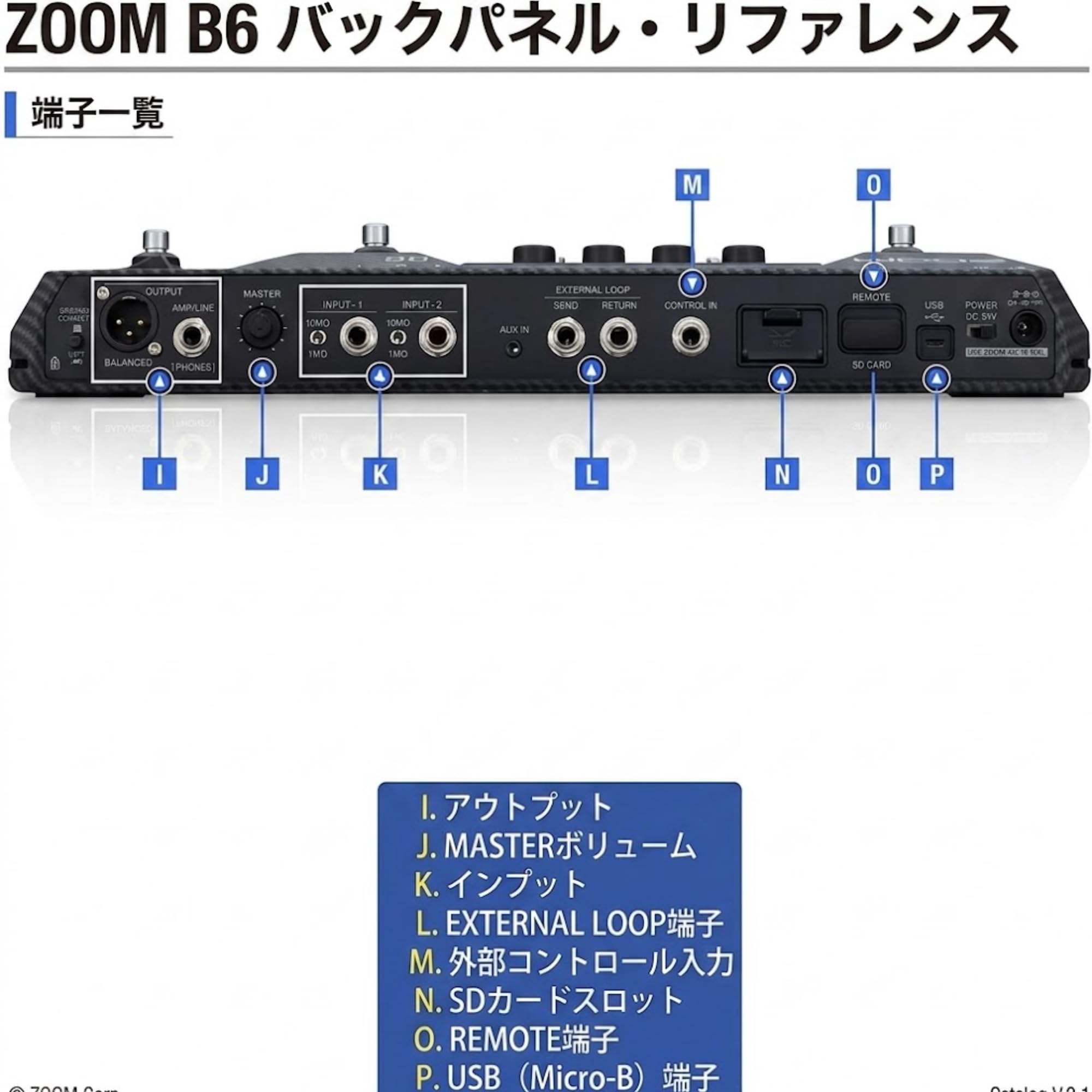 Amazon | 【セット商品】ZOOM(ズーム) B6 ベース用マルチエフェクター