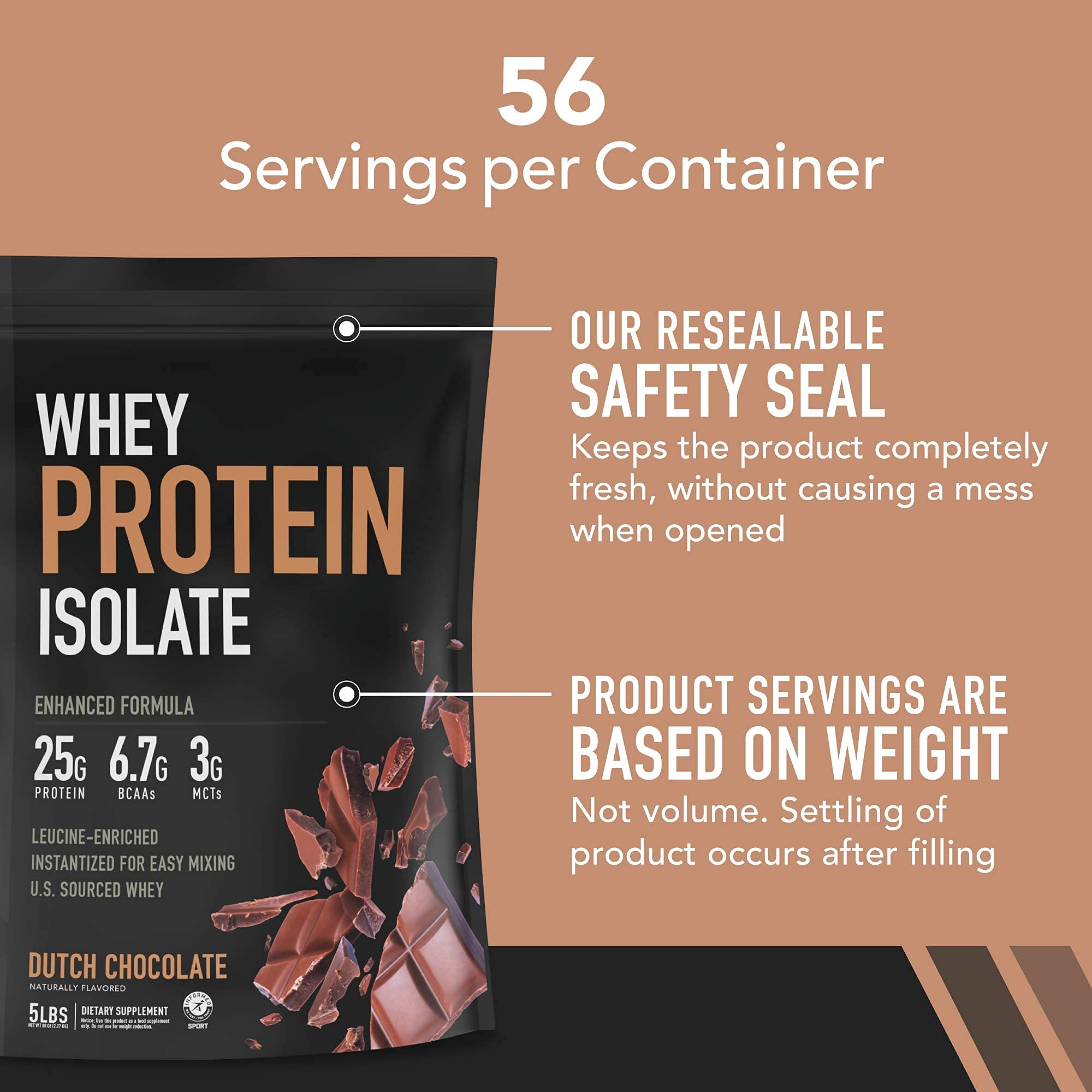 Buy Sports Research Whey Protein Isolate Powder (5lb Dutch Chocolate