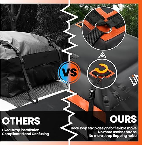 Miniatura 2 de Bolsa de carga extra impermeable para el techo del automóvil con anillo de metal correas movibles para automóviles consin portaequipajes, bolsa de