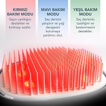 FOREO FLIP Play Advanced LED Saç Fırçası – Kırmızı, Mavi ve Yeşil ışık modlarına sahip 3’ü 1 arada bakım aracı, sağlıklı görünen saç ve saç derisini destekler - Midnight Magic!