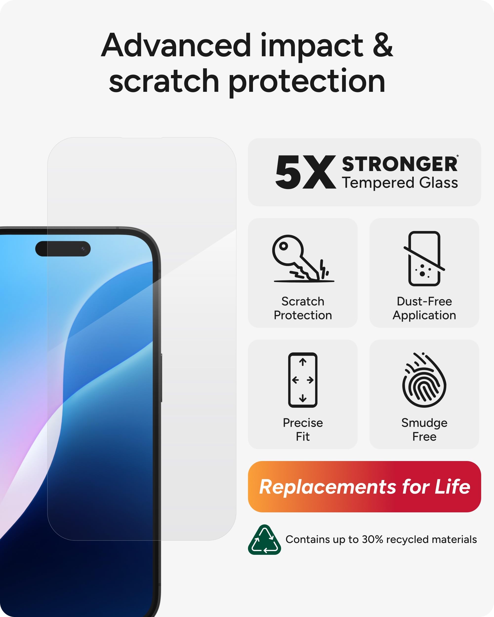 ZAGG InvisibleShield Glass Elite - Protector de pantalla de cristal templado para iPhone 16 y 15 (6,1 pulgadas), resistente a los arañazos, antimanchas, antigolpes, bordes reforzados, fácil