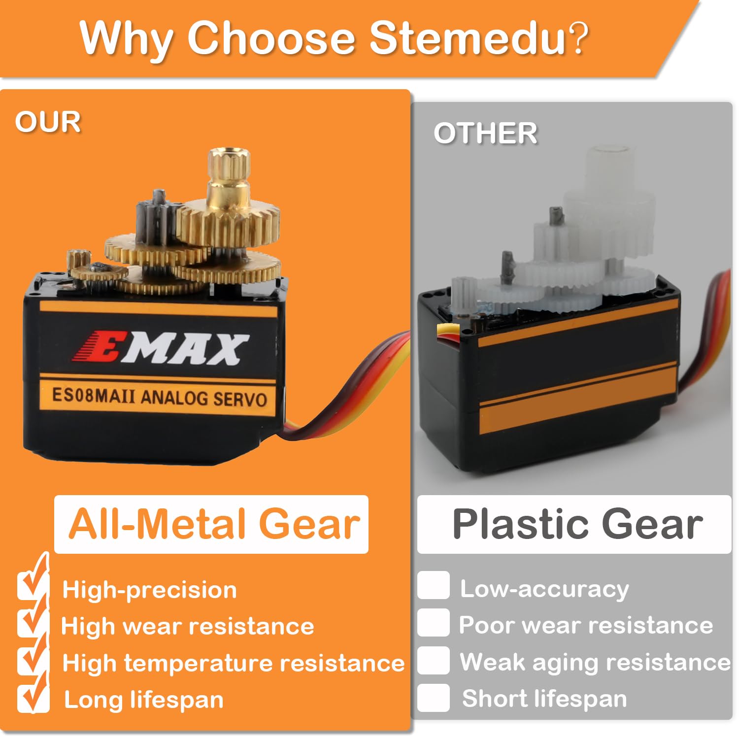 Stemedu EMAX ES08MA II 12g Mini Metal Geared Servo Micro Analog Servo Forward for RC Car Helicopter Model (Pack of 4) - Image 4