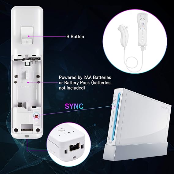 GLOWANT Remote Controller and Nunchuck Controller Compatible for Nintendo Wii and Wii U Controller Wii Controller with Silicone Case and Wrist Strap Built-in Motion Plus(White)