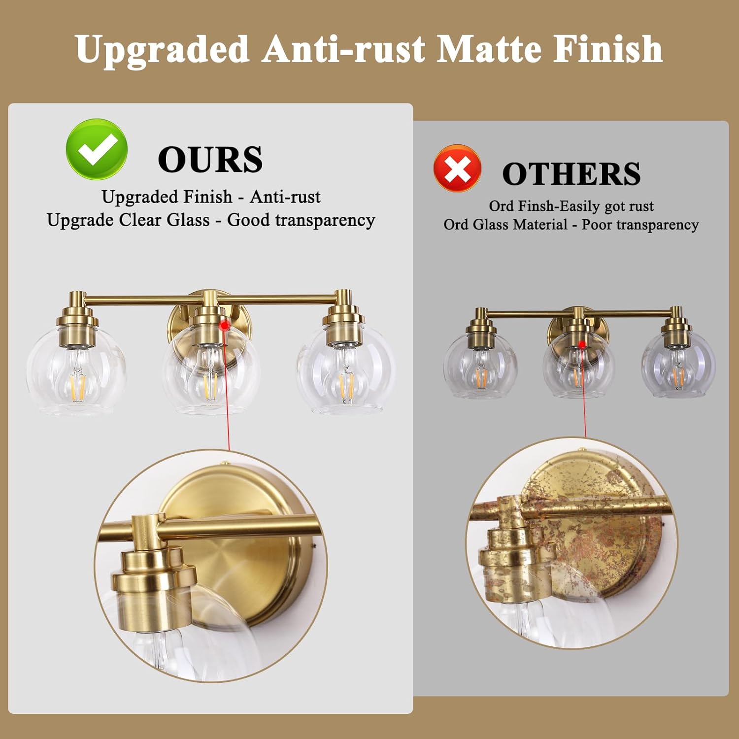 Upgrade 3-Light Bathroom Light Fixtures, Modern Vanity Light with Globe Glass Shade, Brushed Gold Bathroom Lights Over Mirror, Vanity Lights for Bathroom Bedroom Kitchen Hallway Living Room