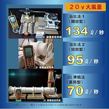 Amazon.co.jp: [TORNADO RAKAN] トルネードラカン 空調作業服 ファン