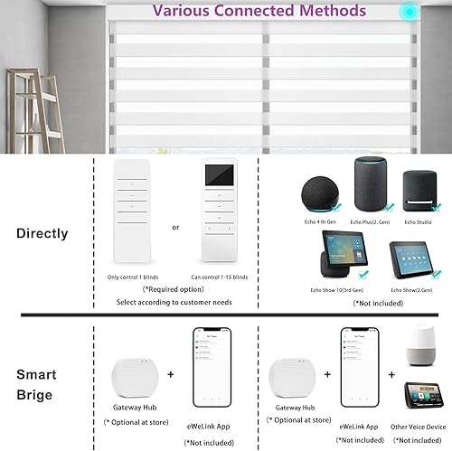 Miniatura 4 de Changshade Persianas enrollables inteligentes motorizadas con diseño de cebra, para ventanas de interiores, con control remoto, inalámbrico,
