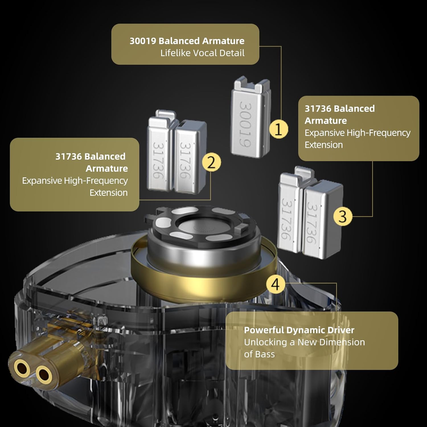 KZ ZS12 PRO 2 in Ear Monitor Headphones, 5BA+1DD 6 Hybrid Driver Gaming Earbuds Wired Earphones, HiFi Clarity Sound Immersive Bass IEMs for Gaming Musician Singer Audiophile (Black without Microphone) image 3