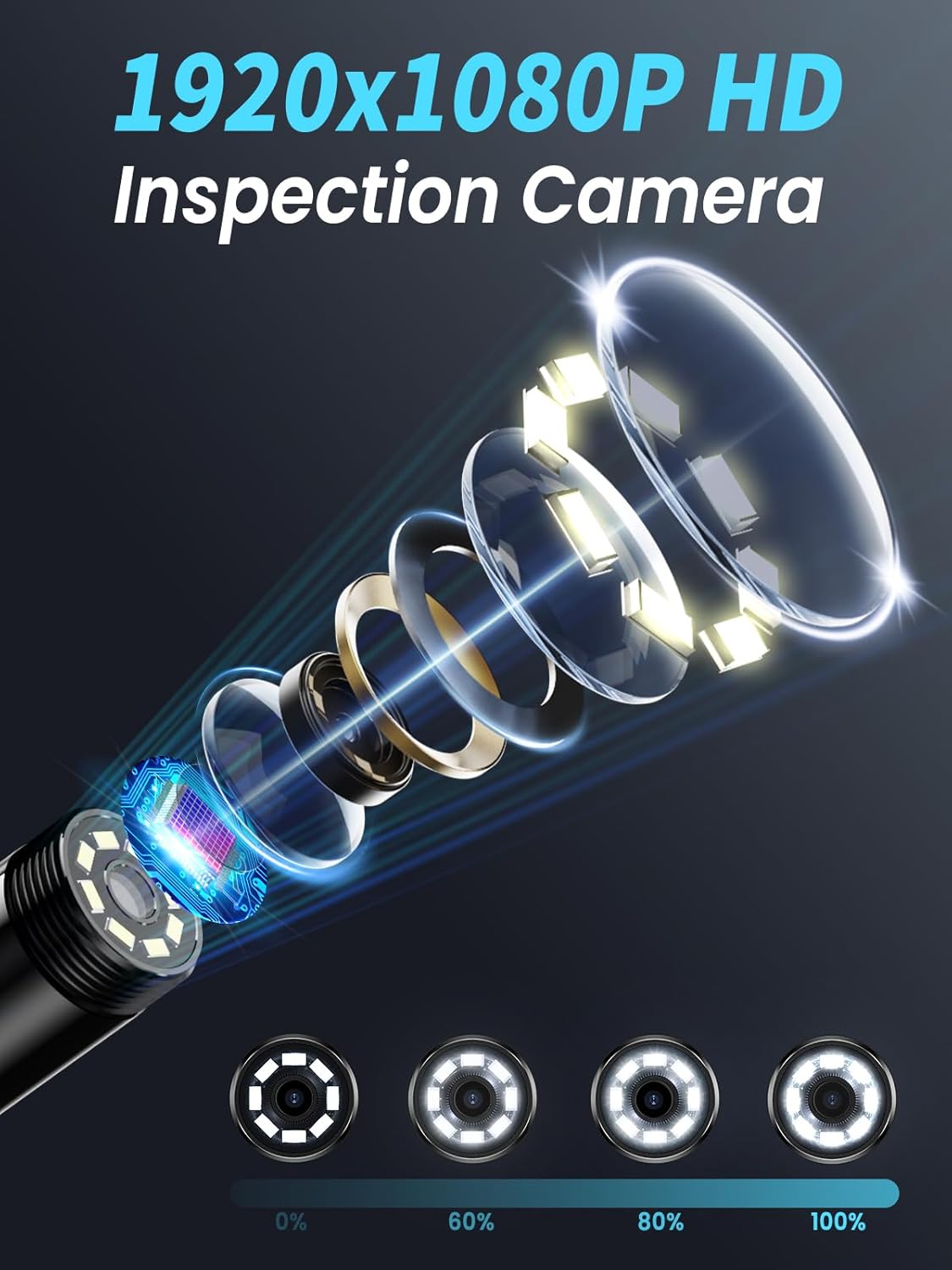 Endoscope Camera with Light, 4.3" IPS Screen 1080P Borescope with 8 LED Lights, 16.5 FT Semi-Rigid Cable Snake Camera, IP67 Waterproof Sewer Inspection Men Tool Single Lens - Image 3