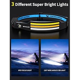 Smiling Shark LED Headlamp, 230Wide Angle 3*Multi-Color Light Strips The Brightest Head Lamp Rechargeable with Motion Sensor Waterproof Headlight for Camping Hiking Outdoor, Head-Lamp-LED-Hat-Light