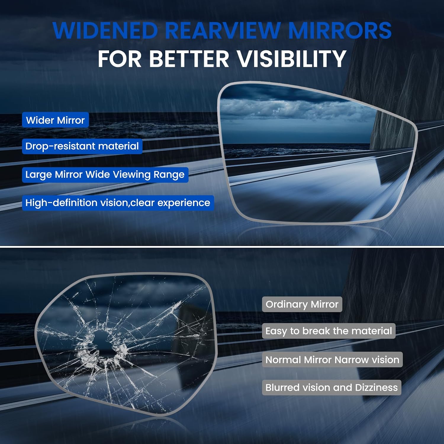 Passenger Right Side Heated Mirror Glass 561857522A Compatible With Volkswagen VW Passat Beetle Jetta 2011-2018, Right Side Rearview Convex Glass Rear View Mirror with Backing Plate