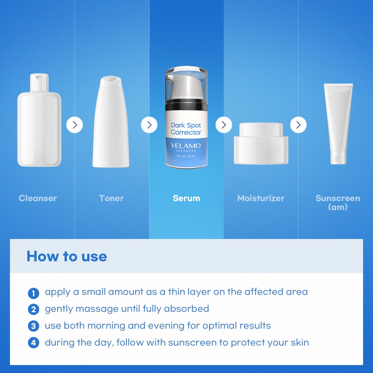 VELAMO ADVANCED Dark Spot Remover for Face and Body: Dark Spot Corrector Serum - Freckle/Melasma/Sun Spot/Age Spot/Brown Spot Remover 1 FL OZ/30mL - Image 5