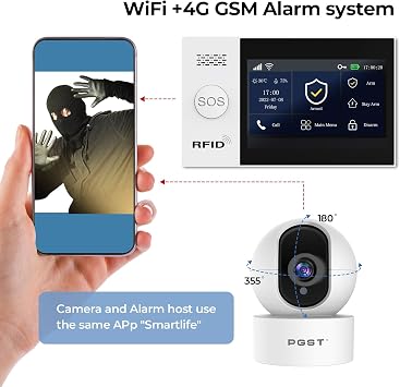 PGST Alarm System 26-Piece Home Alarm System House with App WLAN+ 4 G Alarm System Set with Window Door Sensors Motion Sensor RFID and Remote Controls Works with Alexa