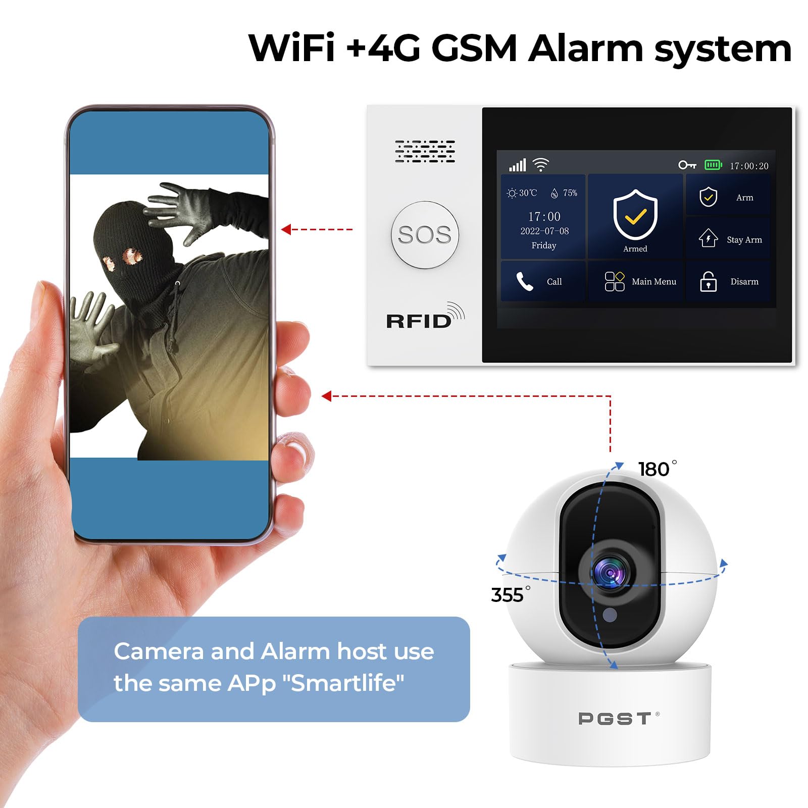 PGST Sistema de Alarma WiFi para Casa con Cámara de Vigilancia Interior, Kit Alarma de Seguridad 14-Piezas, Sensores de Apertura y Cierre, Sensor de Movimiento PIR, Sirena 110dB, Fácil Instalación