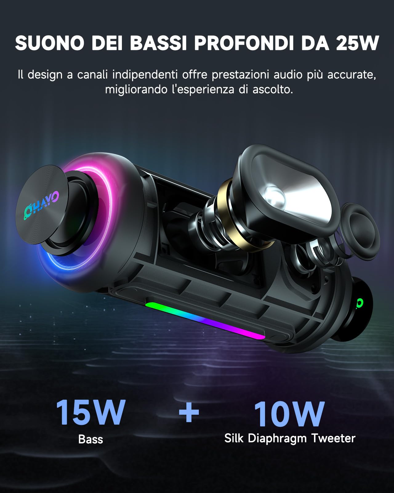 OHAYO X10 Cassa Bluetooth Potente 25W con Doppio Driver, Luce LED Show, 24H Autonomia, Bassi Potenziati e Impermeabile IPX7 - Altoparlante Bluetooth con Effetti Luce, Hi-Fi Stereo e Vivavoce (Nero)