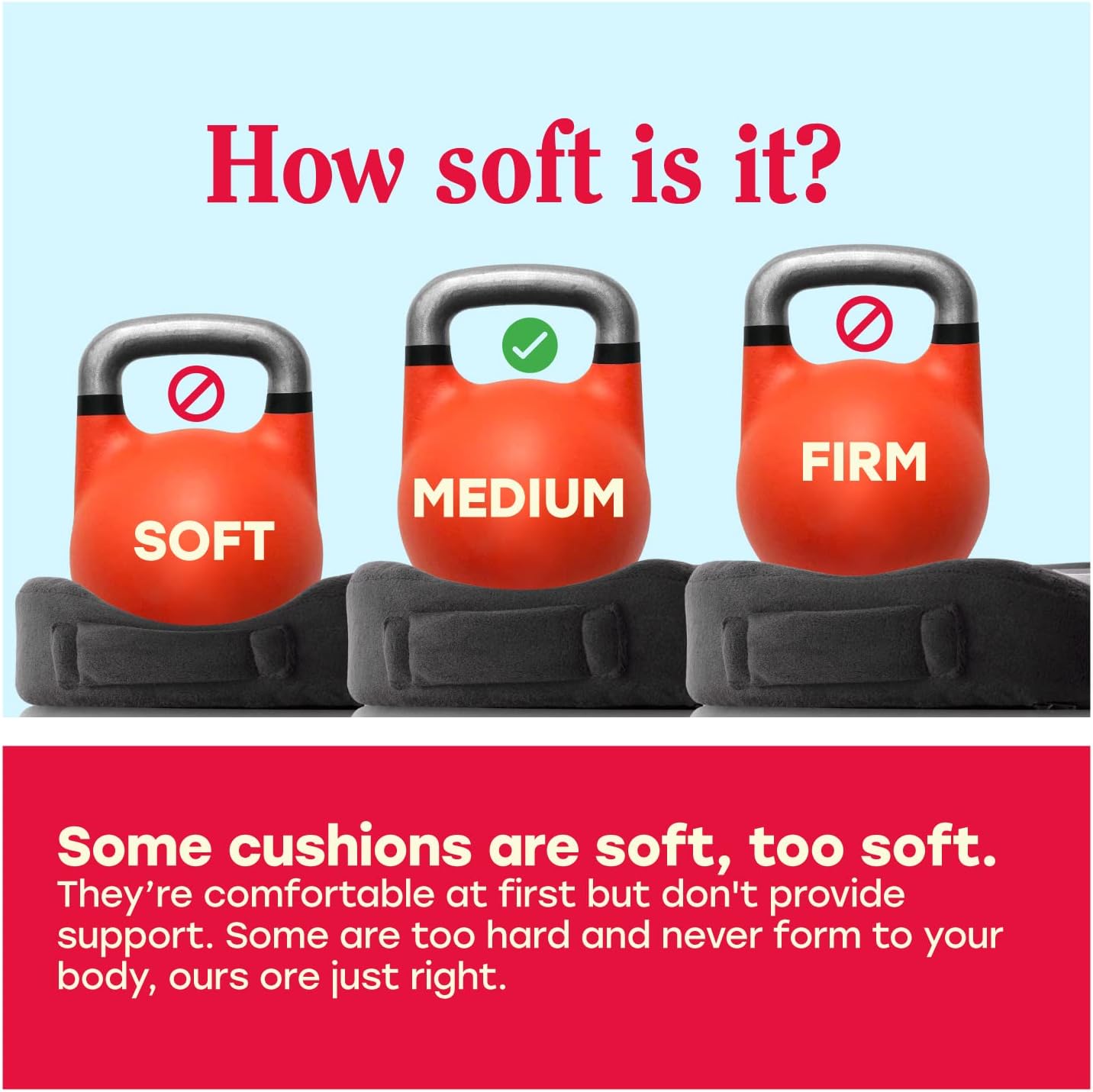 The Hot Seat, Heated Portable Cushion for Office Chair, Car, Plane. Semi Firm Memory Foam Support for Pain Relief and Comfort from Coccyx, Sciatica, Lumbar, and Tailbone (Battery NOT Included) by Pop : Office Products