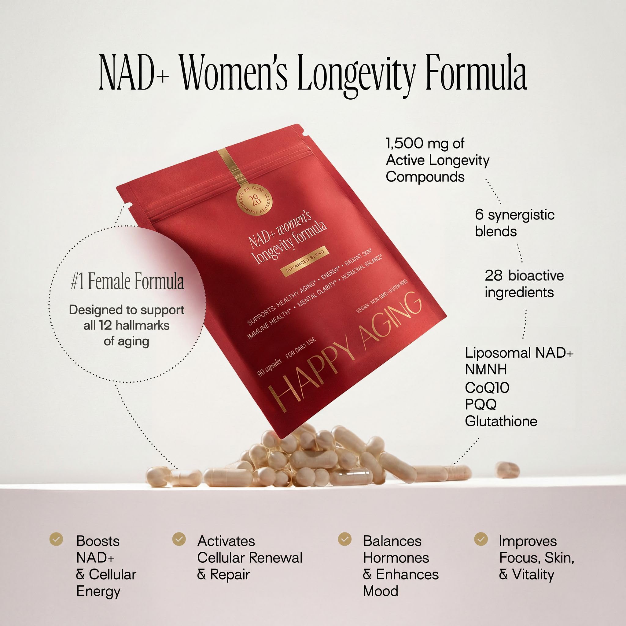 Happy Aging NAD+ Supplement for Women | NAD Booster with NMNH (Reduced NMN), NR, Resveratrol, CoQ10 – Supports Energy, Focus, Skin Glow & Daily Vitality, 30-Day Supply — Amazon image 6