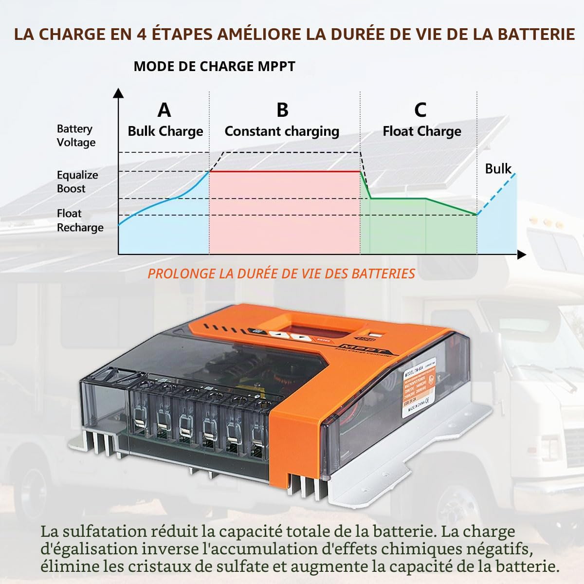 Y&H MPPT Contrôleur de chargeur solaire 40A 12V 24V 36V 48V Panneau solaire Régulateur d'entrée PV Max 150 VDC Fonctionne avec AGM, gel, Flooded et Lithium