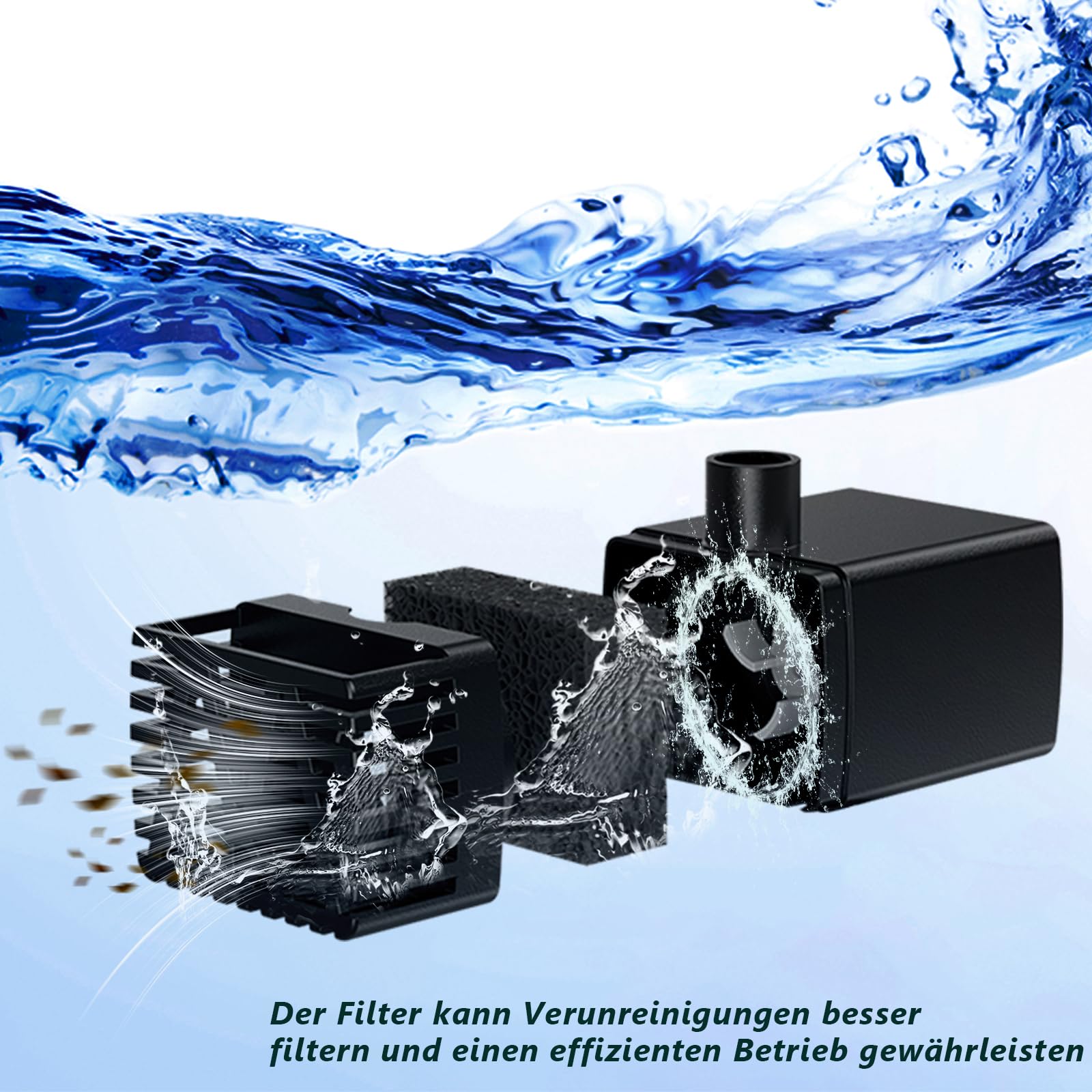 AISITIN DIY Brunnen,Vogeltränke Sets mit 6,5W Solar Springbrunnen mit Akku, 3 Stufige Vogelfütterer für Draußen,Vogelbad und DIY Solarbrunnen Abnehmbar und Geeignet für Garten,DIY Wasserspiel