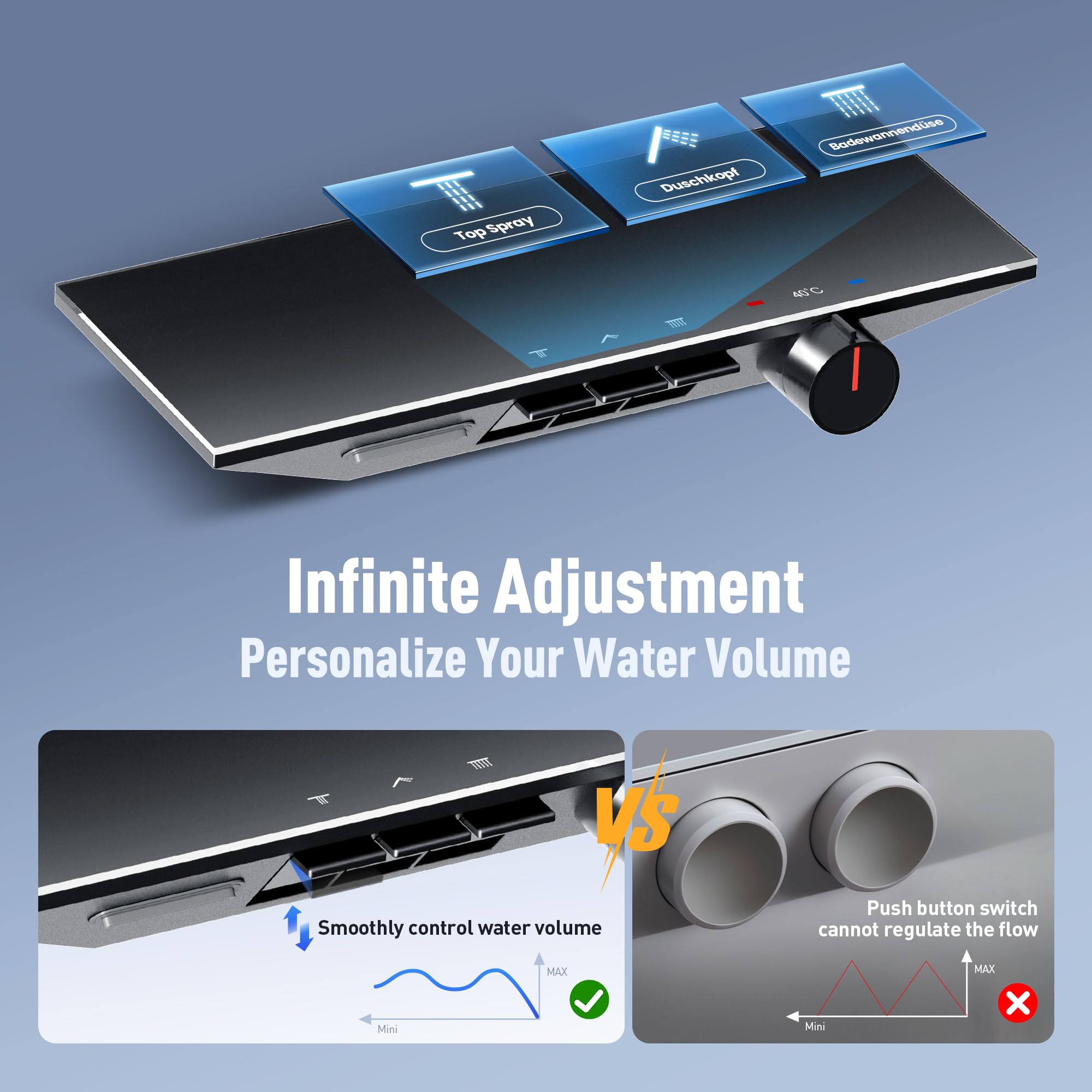 ALPHA CAMP - Juego de grifo mezclador termostático para ducha