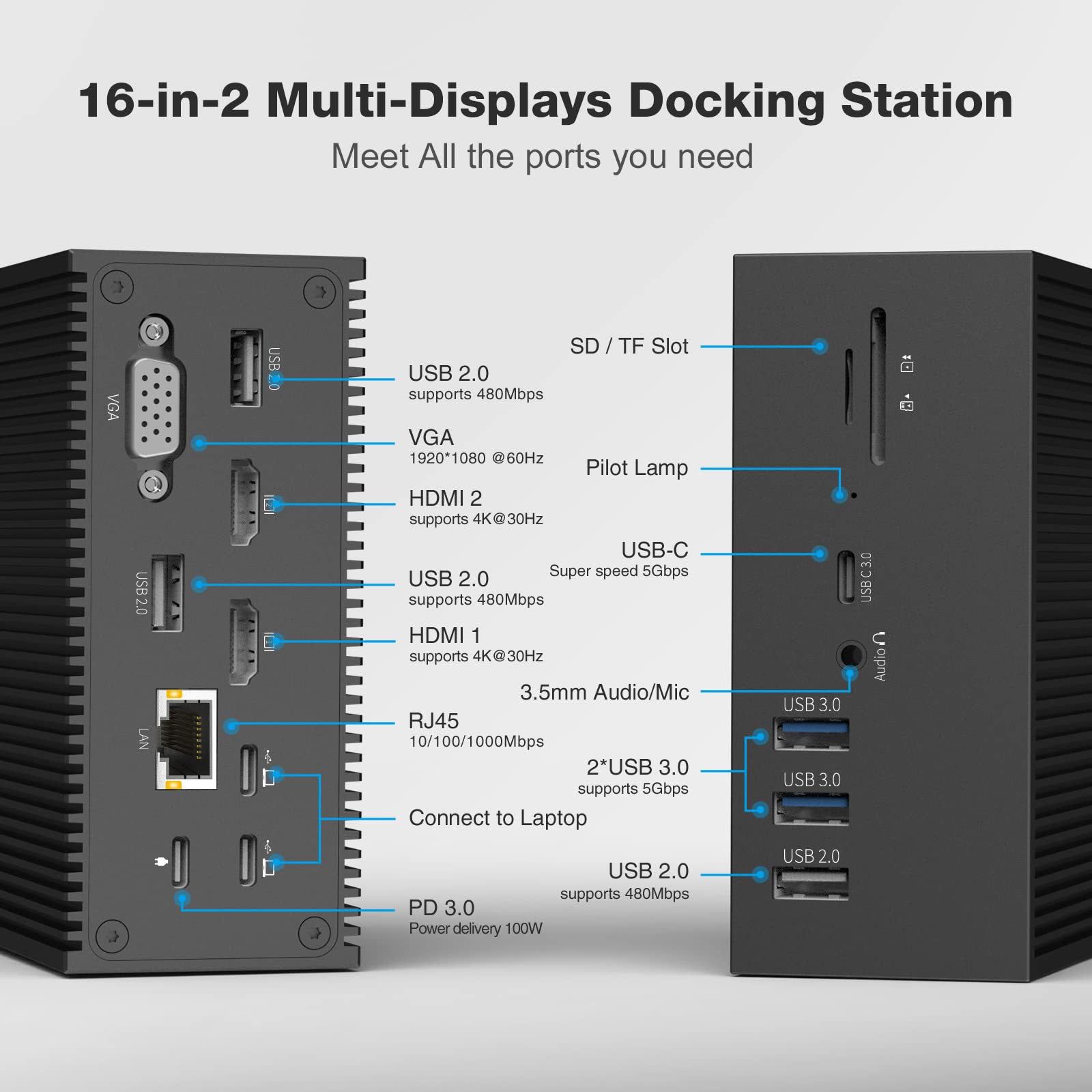 Docking Station 16 in 2 USB C per MacBook Pro/Air, Universal USB C Dock Triple Display Hub Multiport con 4K HDMI, VGA, 100W PD Dongle (USB-A/C 3.0, RJ45 LAN, Audio & Mic, SD/TF) per Lenovo, HP, Dell