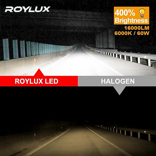 Miniatura 2 de ROYLUX Bombillas LED HIR2 9012, 16000 lúmenes, 400% de brillo, luz antiniebla súper brillante, bombilla ATV UTV 6000K blanco frío, 99% Canbus sin