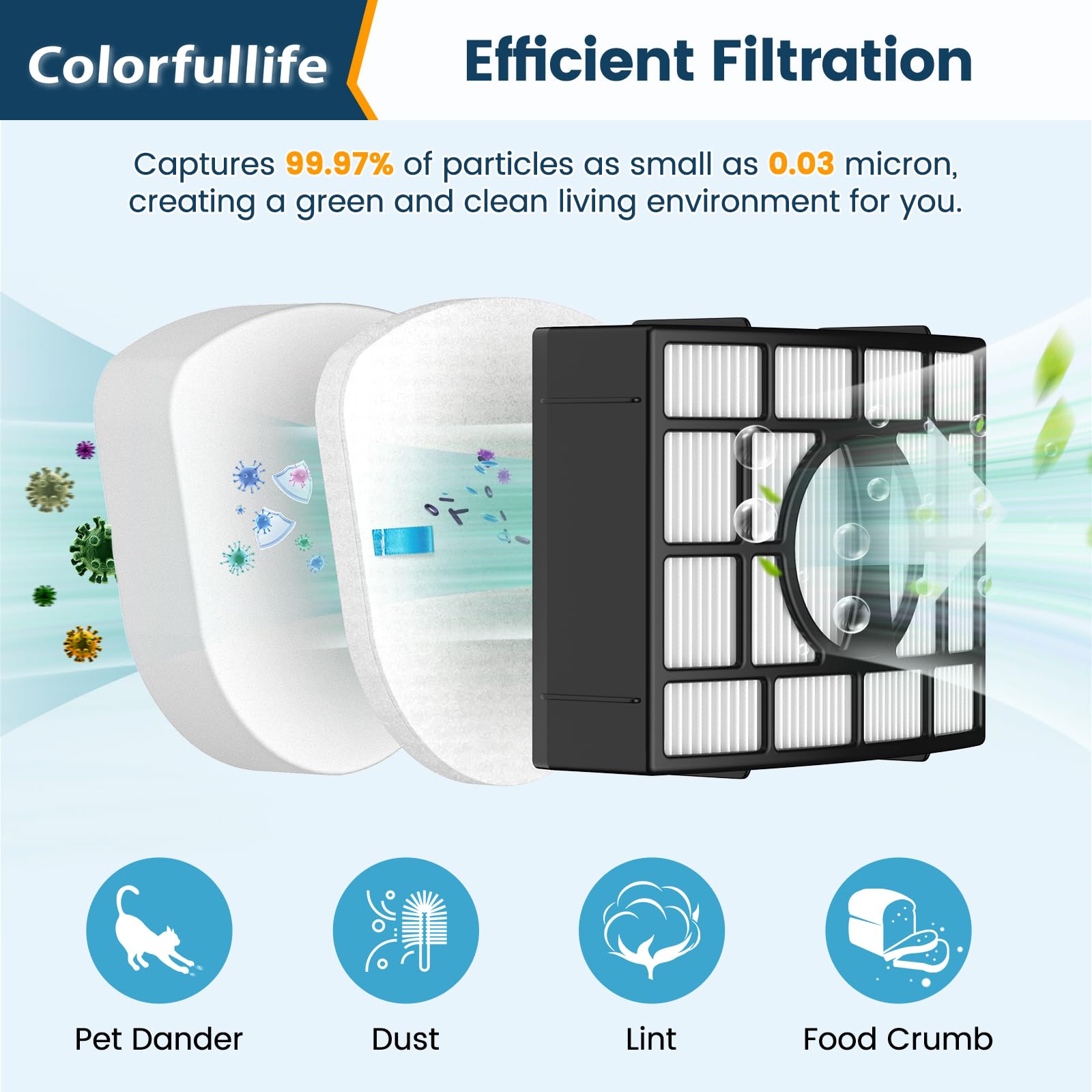 Shark Navigator Filter Replacement - Buy Now! -2