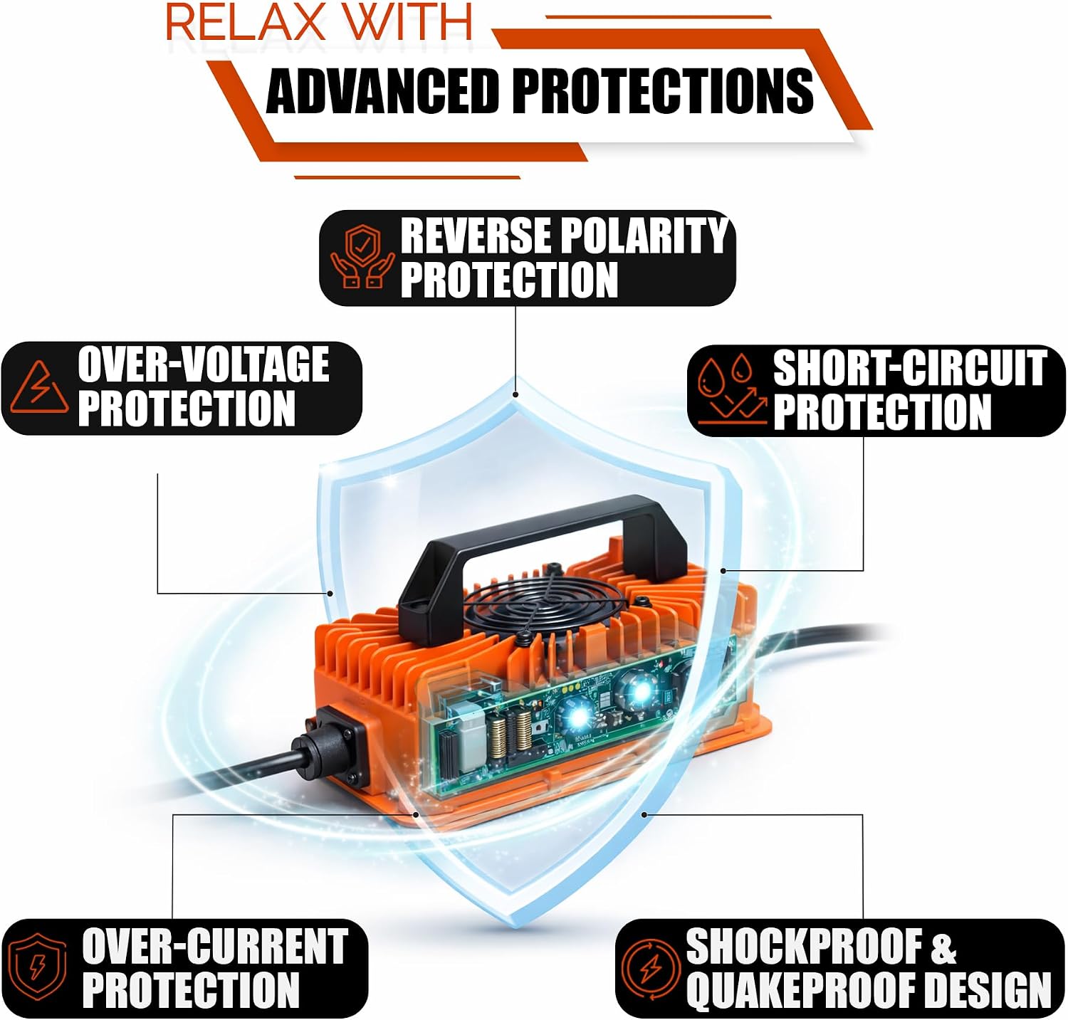 LithiumLogic™ 72V 10A LiFePO4 Charger with SB50 Anderson Plug, Accessory Wires & Temp Sensor; IP67 Waterproof with VoltRevive™ Recovery for forklifts, Scissor Lifts & Floor scrubbers