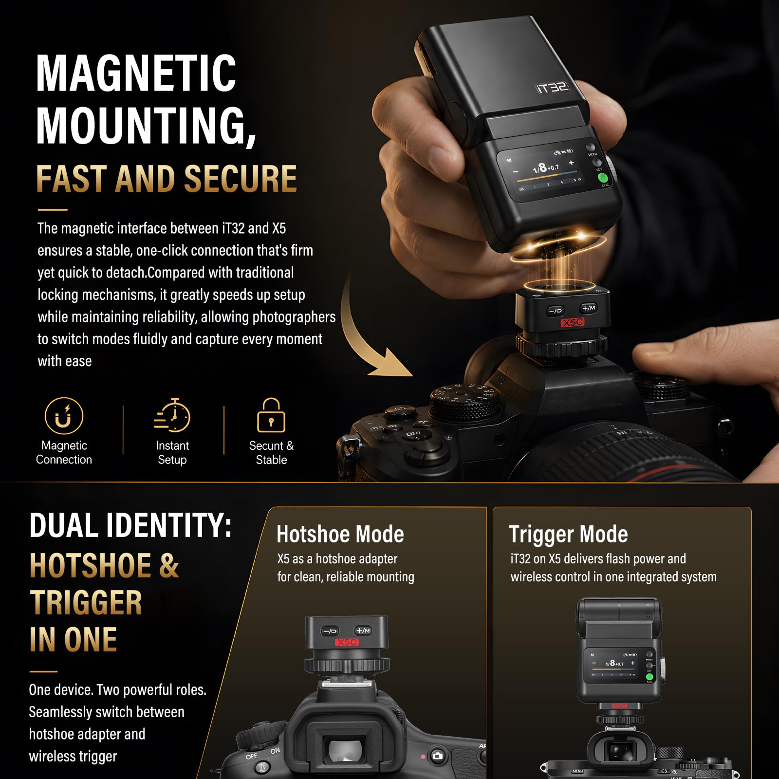 Godox IT32 TTL Flash per Fotocamera con Touchscreen 2,4 GHz Integrato GN18 Frequenza Massima Flash 100Hz e Illuminazione d'Atmosfera a LED integrata 510 flash a piena potenza