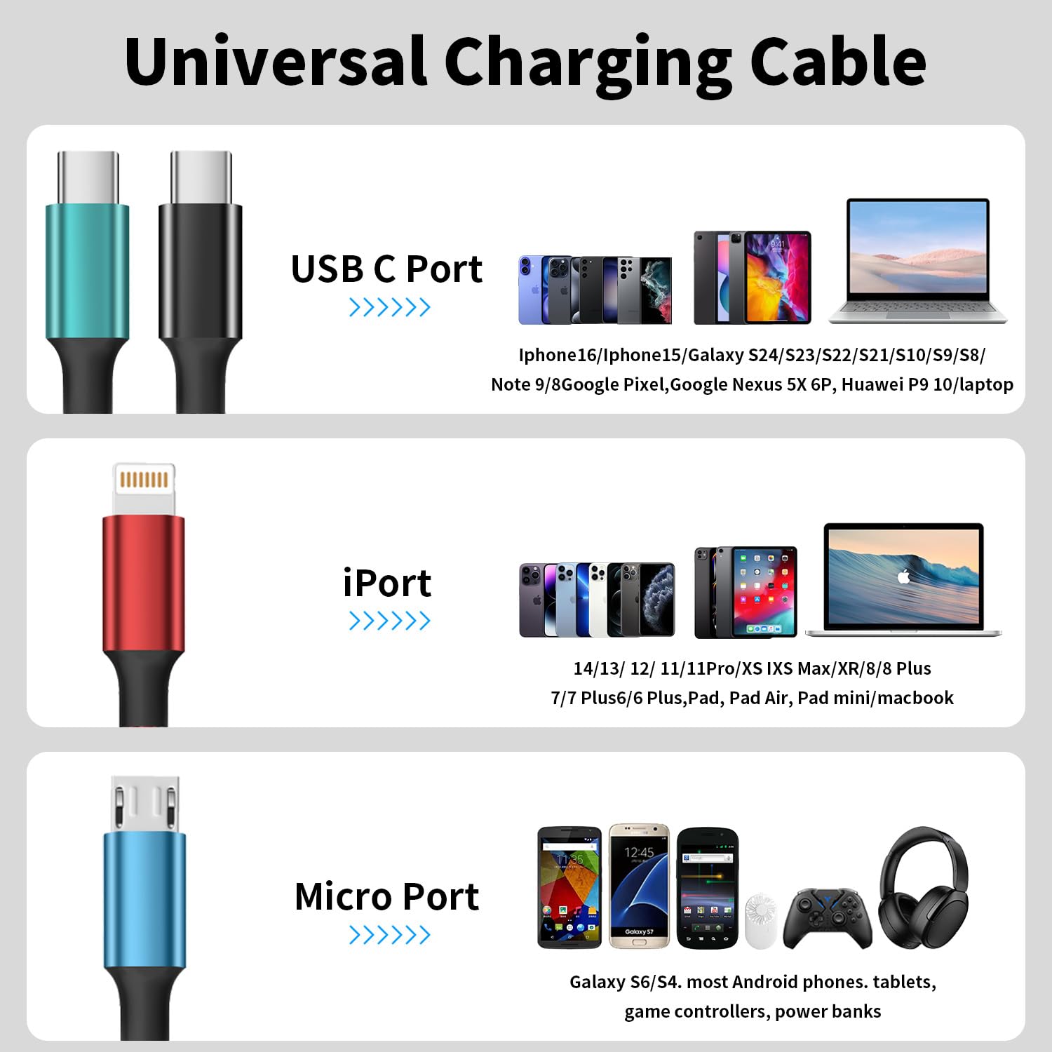 Cavo di ricarica multiplo 4 in 1, cavo di ricarica in nylon intrecciato, cavo multi caricatore con IP/tipo C/porta micro USB per iPhone16/15/telefoni cellulari/pad e altro (2 pezzi, 1,5 m)