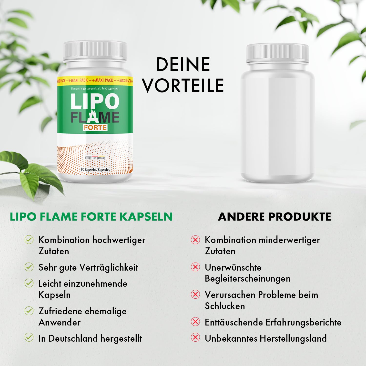 Lipo Flame Forte Kapseln | Für Männer & Frauen | 90 Kapseln