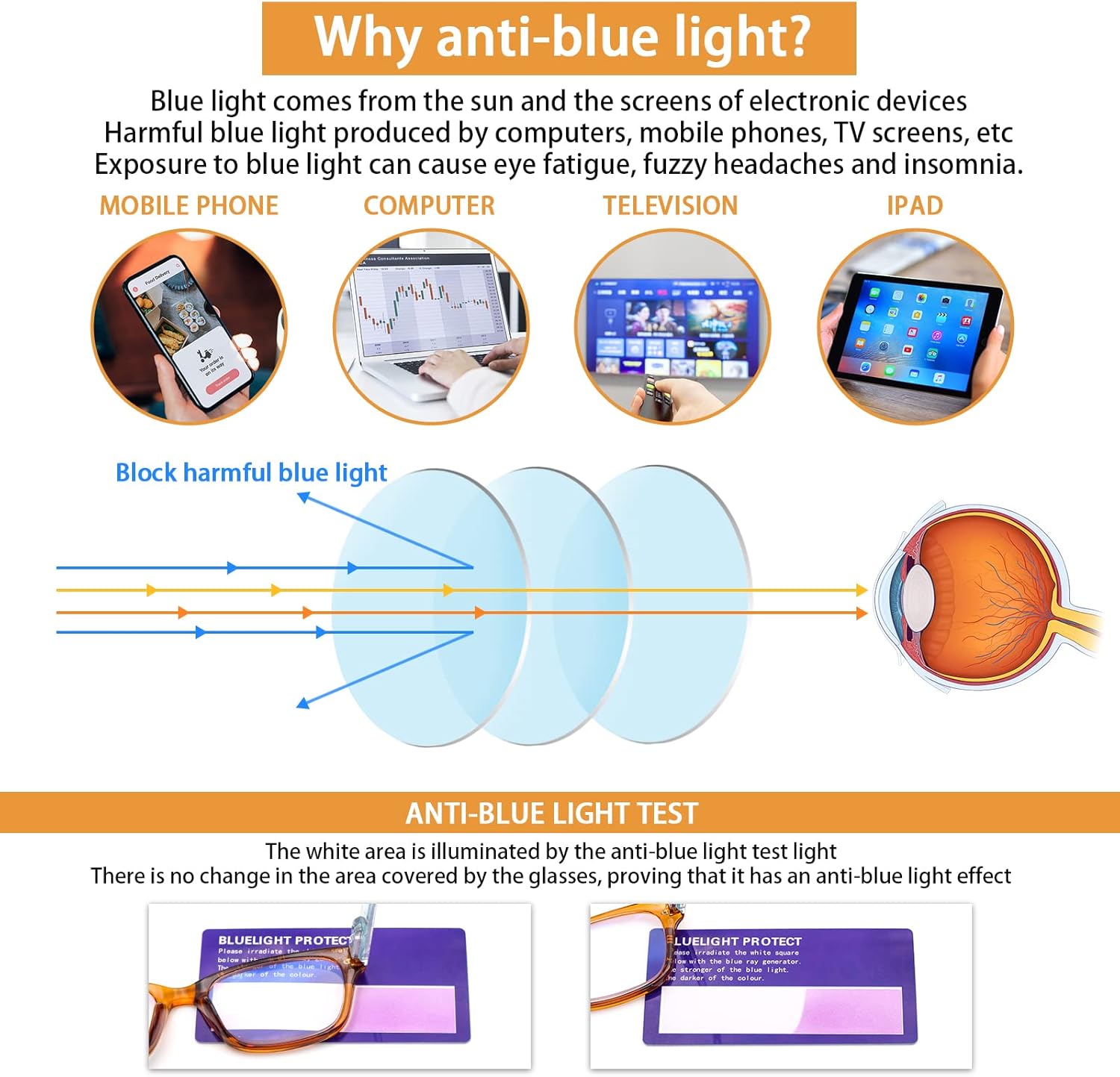 SIGVAN Reading Glasses 5 Packs Blue Light Blocking Eyeglasses Quality Spring Hinge Colorful Computer Readers for Women Men - Image 5