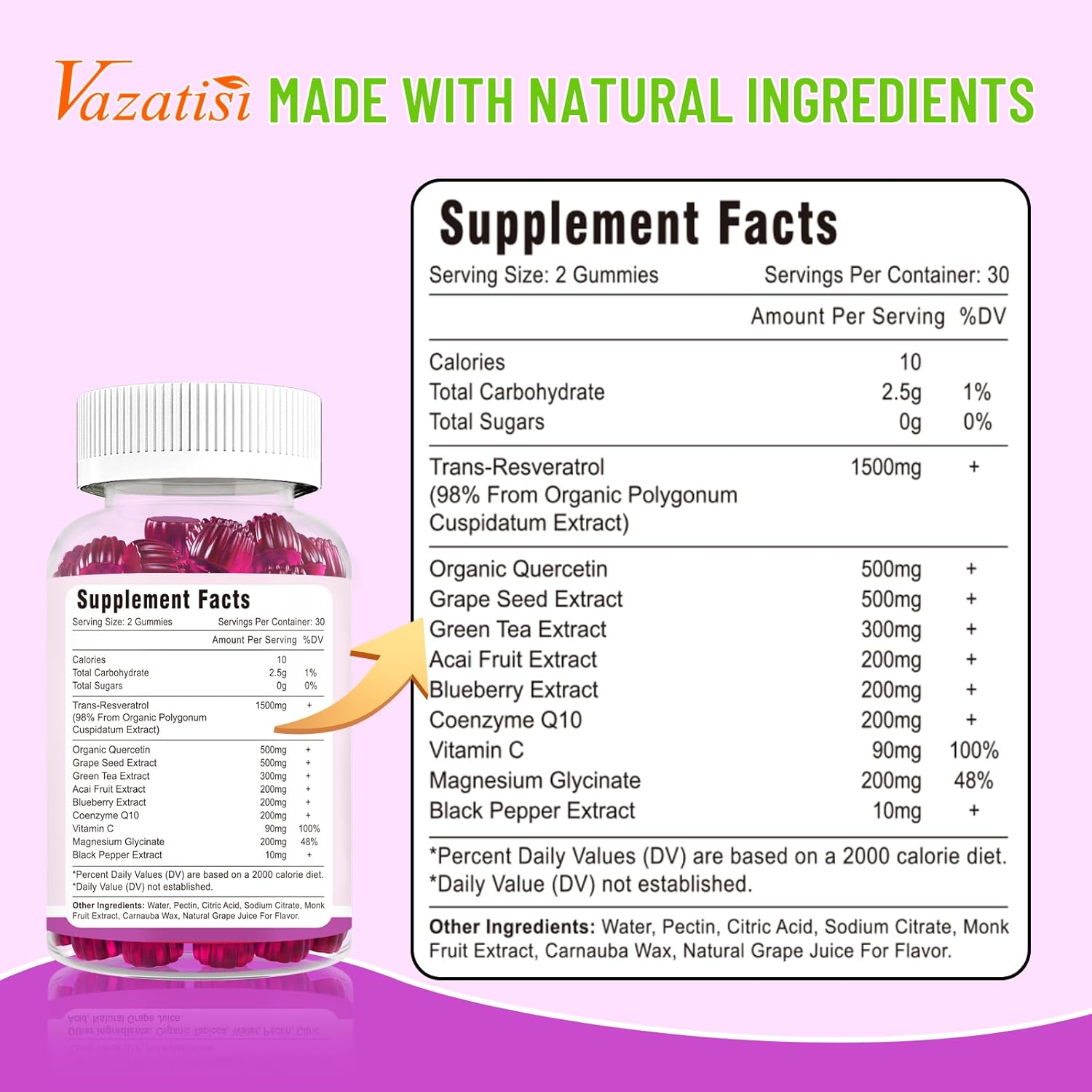 High Purity Resveratrol Gummies, 98% Trans-Resveratrol with Quercetin, Coq 10, Vitamin C, Reservatrol Supplement for Antioxidant, Anti-Aging, 60 Gummies - Image 6