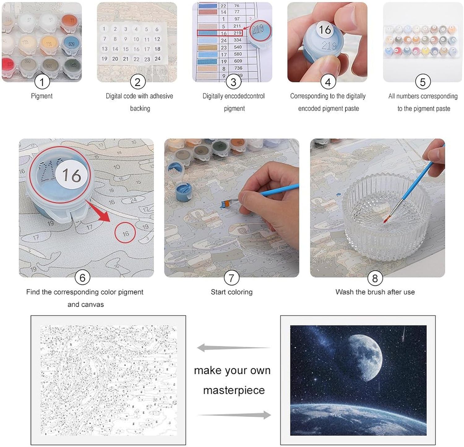 Galaxy Meteor Moon Earth Paint by Numbers for Adults DIY Oil Painting Kit Digital Paintings on Cotton Abstract Artwork 22x18 Inch