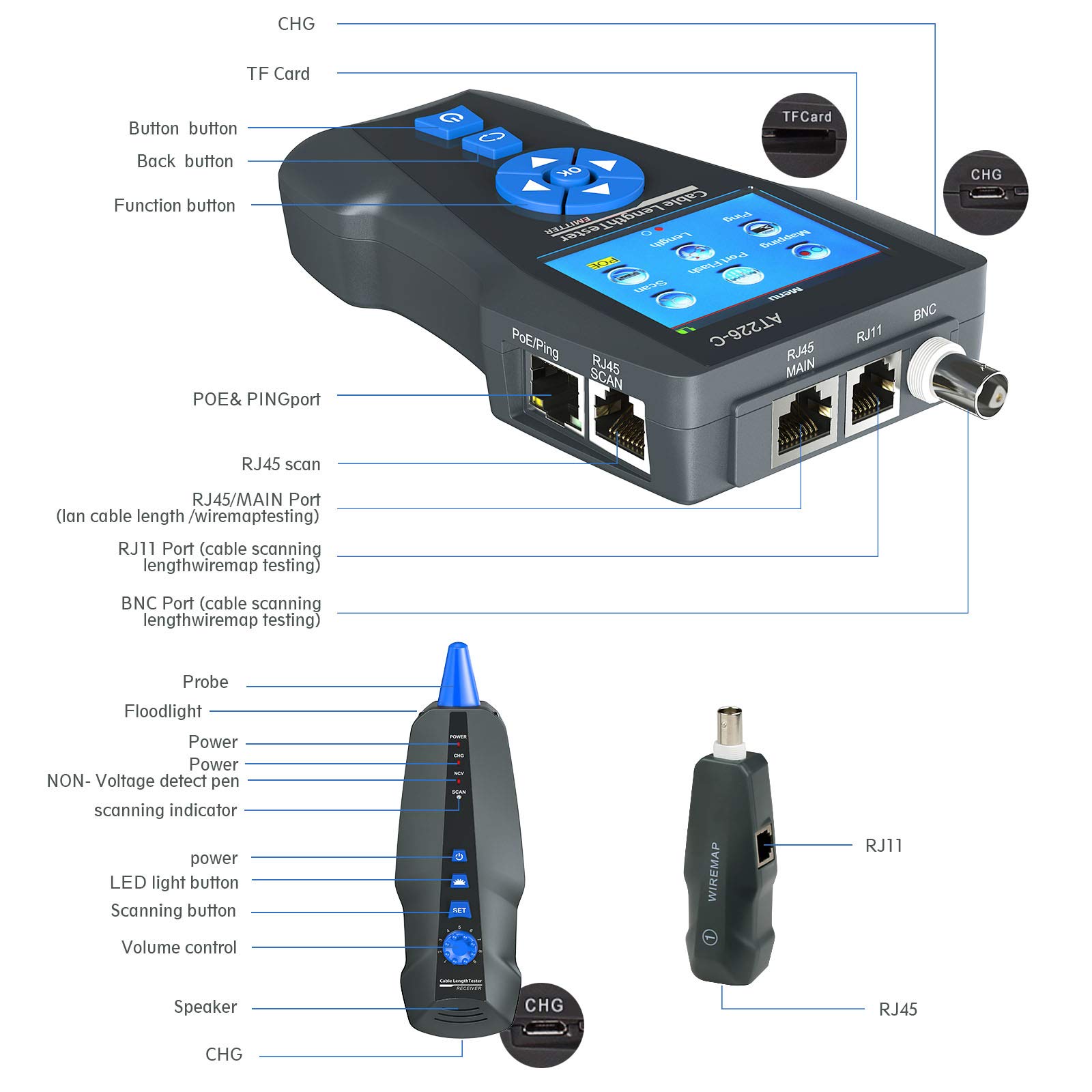 Testeur de câble réseau, NF-8601S TDR multifonction LCD Longueur de ligne Testeurs de point d'arrêt Testeurs RJ45/RJ11/BNC