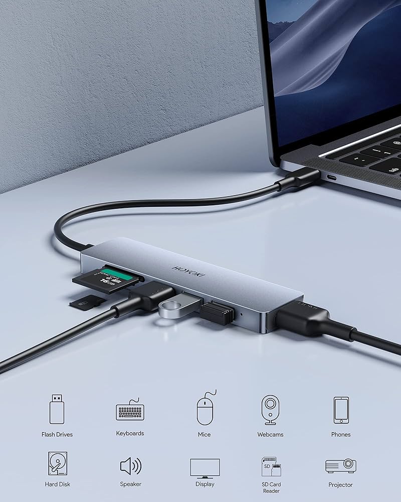 Amazon.com: HOYOKI USB C Hub HDMI, 6 in 1 USB C Hub