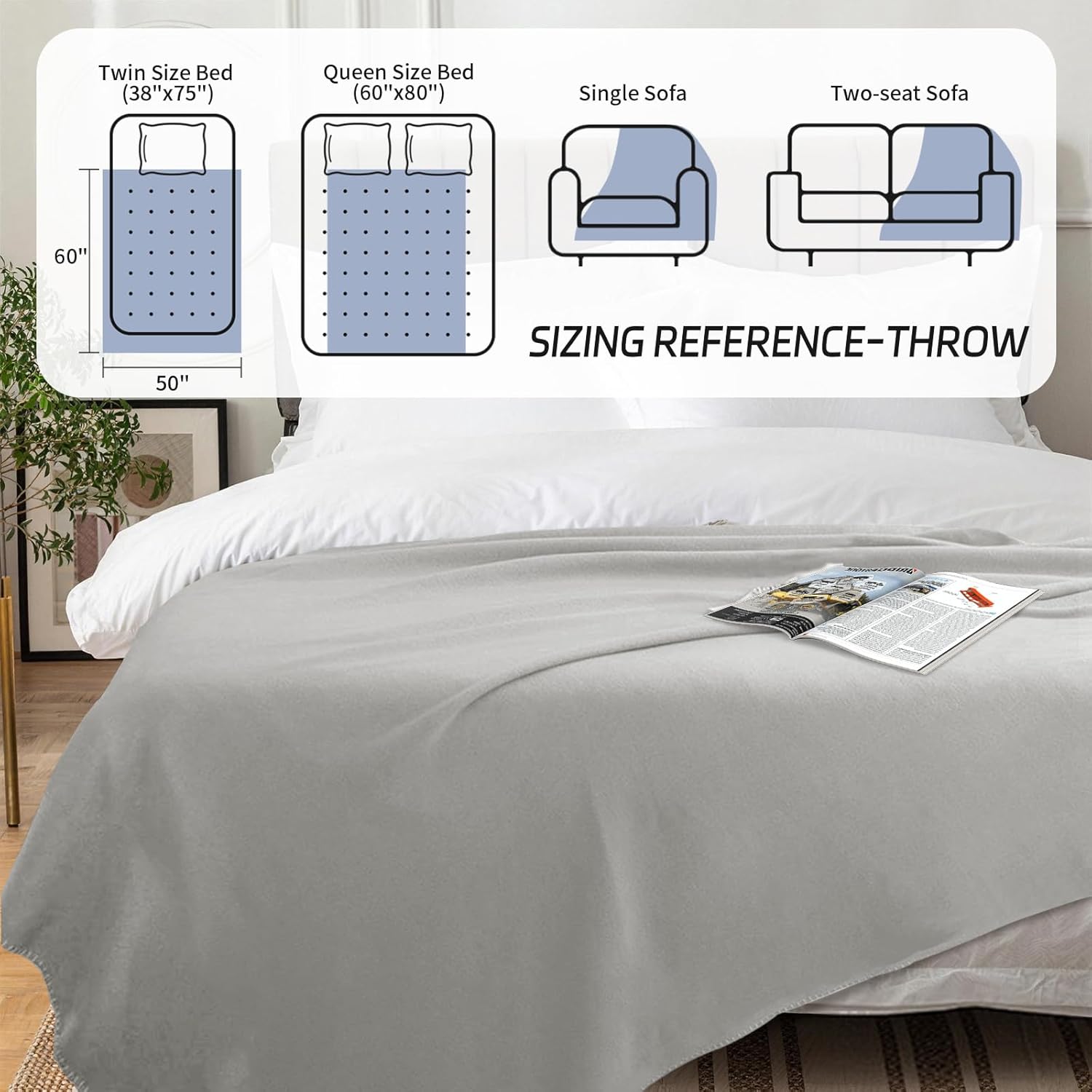 6 Pc Soft Fleece Throw Blankets 210GSM, 60x50 Inch - Lightweight Cozy Blankets Bulk, Wool Blankets in Bulk for Wedding Gifts & Homeless Donations (Gray) - Image 6